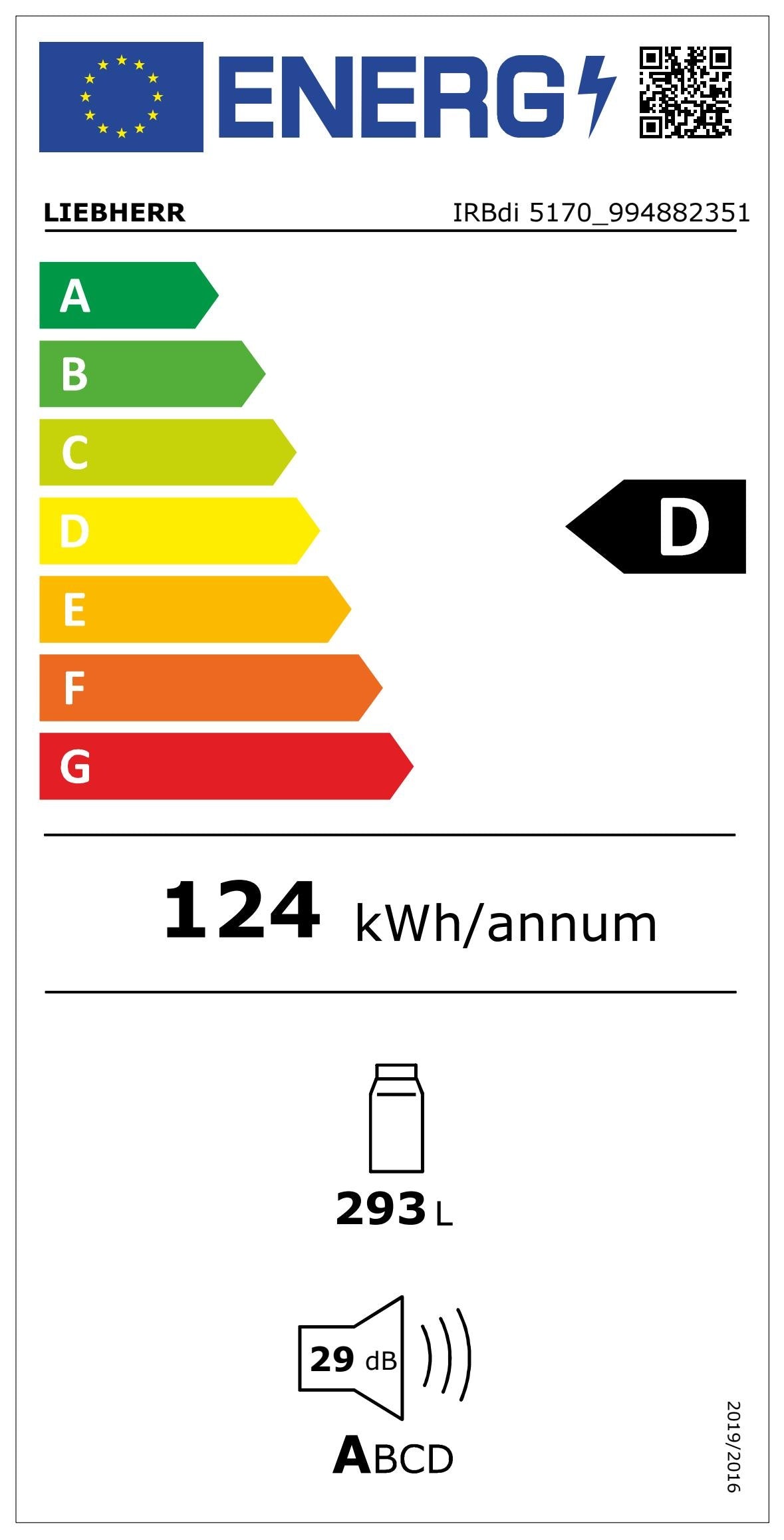 IRBdi 5170 peak BioFresh