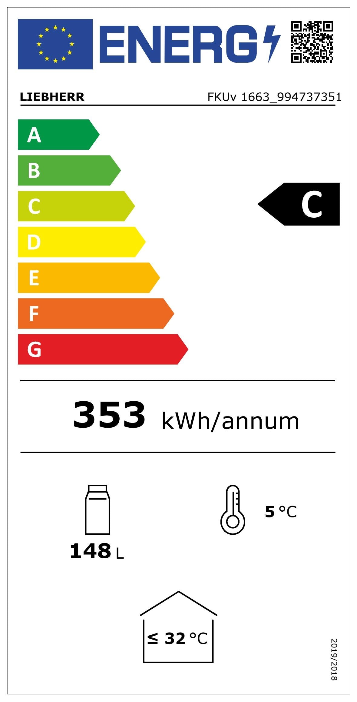 FKUv 1663 Premium