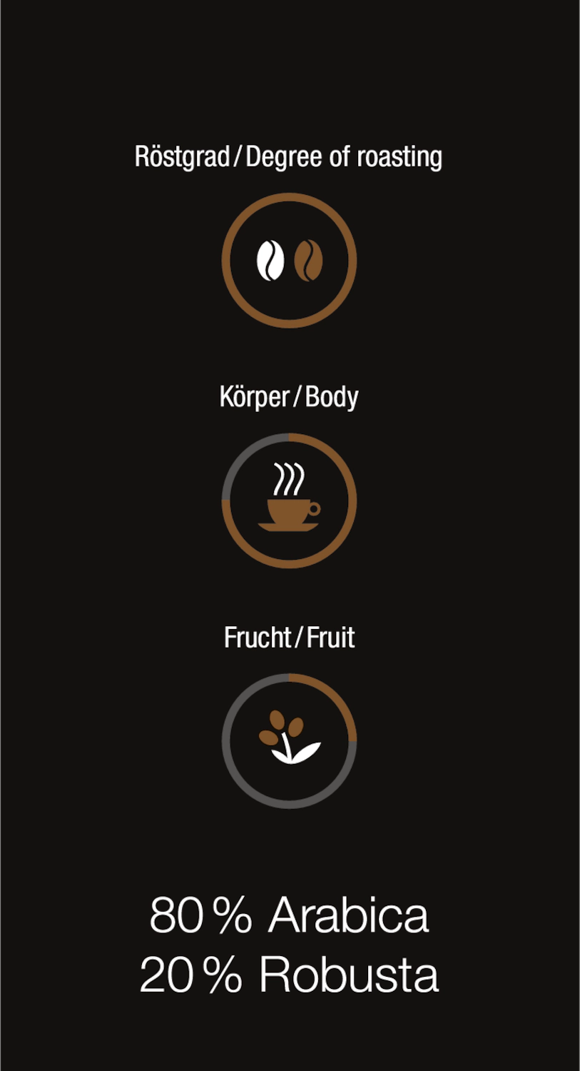 Coffee Espresso